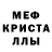 Метадон мёд Ricardo Chucky